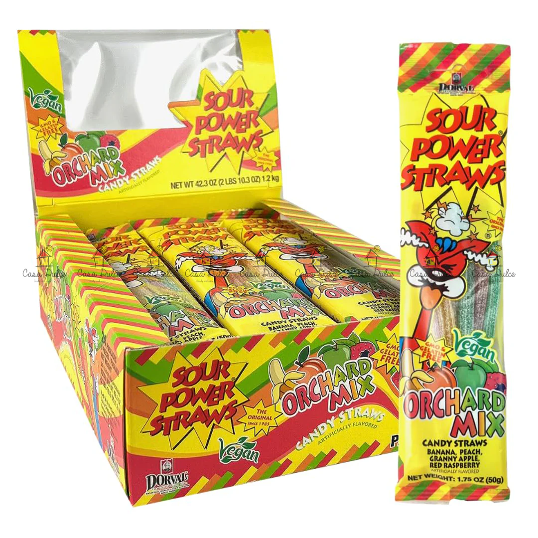All Candy